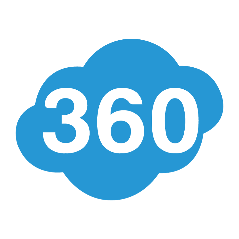 Bookkeeper360 | Advisory Services, Bookkeeping, Fractional CFO Services